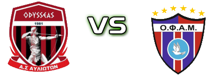 Odysseas Avlioton - Agiou Matthaiou детайли и статистика