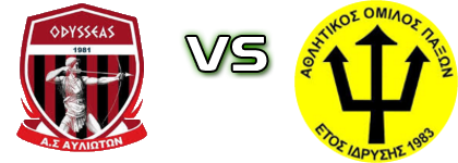 Odysseas Avlioton - Paxoi head to head game preview and prediction