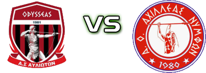 Odysseas Avlioton - Achilleas Nymfon Spiel Prognosen und Statistiken