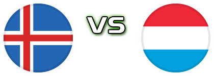 Iceland - Luxembourg детайли и статистика Iceland - Luxembourg детайли и статистика