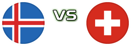 Iceland - Switzerland head to head game preview and prediction