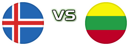 Iceland - Lithuania Statistiche e dettagli partita