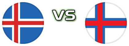 Iceland - Faroe Islands Statistiche e dettagli partita Iceland - Faroe Islands Statistiche e dettagli partita