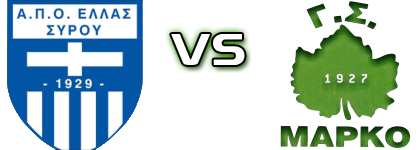 Ellas Syrou - Marko Estatísticas e detalhes do jogo