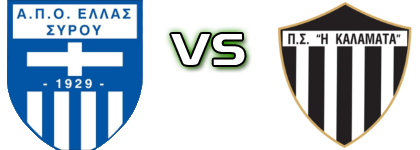 Ellas Syrou - Kalamata Detalles y estadisticas