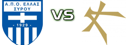 Ellas Syrou - Kallithea детайли и статистика