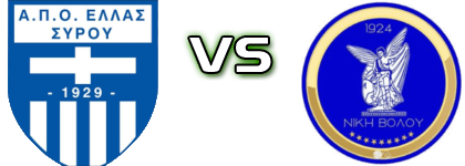 Ellas Syrou - Niki Volou head to head game preview and prediction