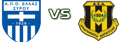 Ellas Syrou - Anagennisi Karditsas head to head game preview and prediction
