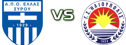 Ellas Syrou - Ilioupoli Statistiche e dettagli partita