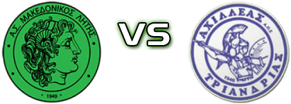 Makedonikos Litis - Achilleas Triandrias head to head game preview and prediction
