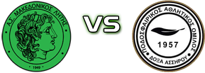 Makedonikos Litis - Doxa Assirou Spiel Prognosen und Statistiken