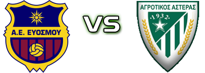 AE Evosmou - Agrotikos Asteras head to head game preview and prediction AE Evosmou - Agrotikos Asteras head to head game preview and prediction