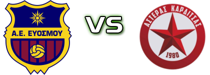 AE Evosmou - Asteras Detalles y estadisticas