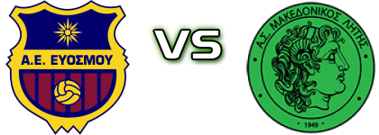 AE Evosmou - Makedonikos Litis head to head game preview and prediction