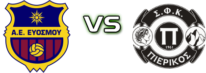 AE Evosmou - Pierikos Spiel Prognosen und Statistiken AE Evosmou - Pierikos Spiel Prognosen und Statistiken