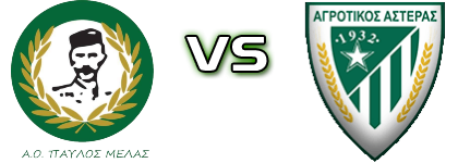 Pavlos Melas - Agrotikos Asteras head to head game preview and prediction