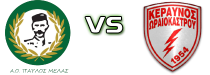 Pavlos Melas - Keravnos Oraiokastrou head to head game preview and prediction