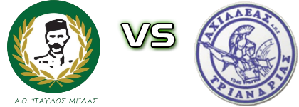 Pavlos Melas - Achilleas Triandrias Spiel Prognosen und Statistiken