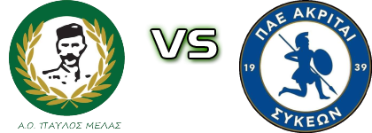 Pavlos Melas - Akrites Sikaion head to head game preview and prediction