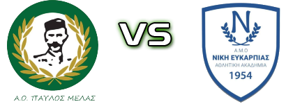 Pavlos Melas - Niki Efkarpias head to head game preview and prediction