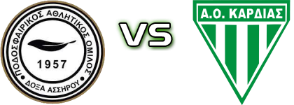 Doxa Assirou - AO Kardias head to head game preview and prediction