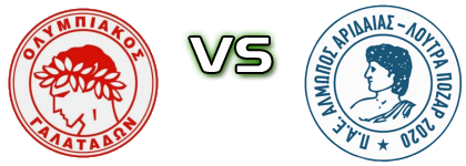 Olympiacos (G) - Almopos Arideas Statistiche e dettagli partita