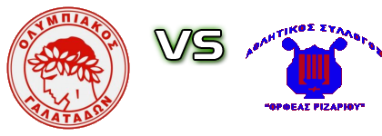 Olympiacos (G) - Orfeas Rizariou detalji utakmice i statistika