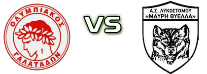 Olympiacos (G) - Mavri Thyella Lykostomou head to head game preview and prediction Olympiacos (G) - Mavri Thyella Lykostomou head to head game preview and prediction