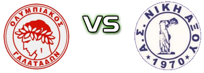 Olympiacos (G) - Niki Aksou head to head game preview and prediction