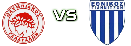 Olympiacos (G) - Ethnikos Giannitson Spiel Prognosen und Statistiken
