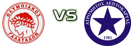 Olympiacos (G) - Atromitos Leptokaryas head to head game preview and prediction