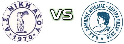 Niki Aksou - Almopos Arideas Estatísticas e detalhes do jogo