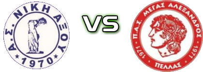 Niki Aksou - Megas Alexandros Pellas head to head game preview and prediction
