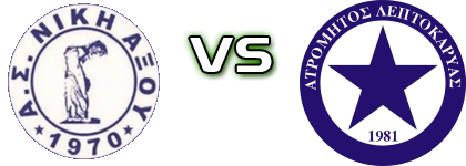 Niki Aksou - Atromitos Leptokaryas head to head game preview and prediction