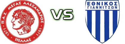 Megas Alexandros Pellas - Ethnikos Giannitson head to head game preview and prediction
