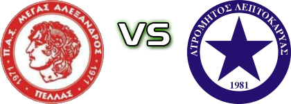 Megas Alexandros Pellas - Atromitos Leptokaryas head to head game preview and prediction