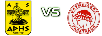 Aris Nisiou - Olympiacos (G) Detalles y estadisticas