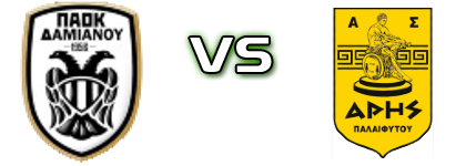 PAOK Damianou - Aris Palaifytou детайли и статистика