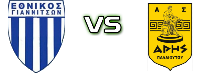 Ethnikos Giannitson - Aris Palaifytou head to head game preview and prediction