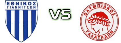 Ethnikos Giannitson - Olympiacos (G) Spiel Prognosen und Statistiken