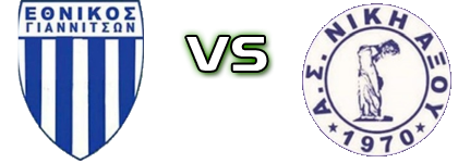 Ethnikos Giannitson - Niki Aksou Spiel Prognosen und Statistiken
