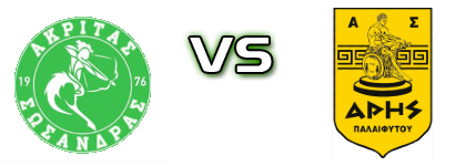 Akritas Sosandras - Aris Palaifytou head to head game preview and prediction