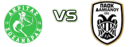 Akritas Sosandras - PAOK Damianou Spiel Prognosen und Statistiken