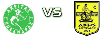 Akritas Sosandras - Aris Ampelion  Spiel Prognosen und Statistiken