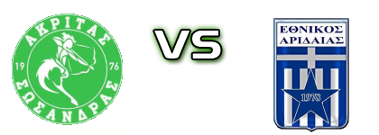 Akritas Sosandras - Ethnikos Aridaias head to head game preview and prediction