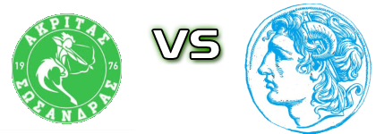 Akritas Sosandras - Megas Alexandros Estatísticas e detalhes do jogo