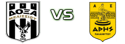 Doxa Melissiou - Aris Palaifytou Statistiche e dettagli partita