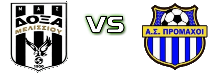 Doxa Melissiou - Promaxoi Statistiche e dettagli partita