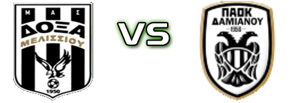 Doxa Melissiou - PAOK Damianou Detalji meca I statistika.