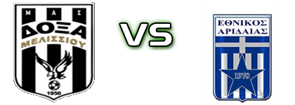 Doxa Melissiou - Ethnikos Aridaias Spiel Prognosen und Statistiken